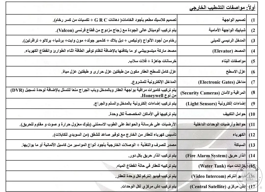 شقة 160 م دور متكرر بالحي التكميلي فيو مفتوح دقيقة من ش التسعين