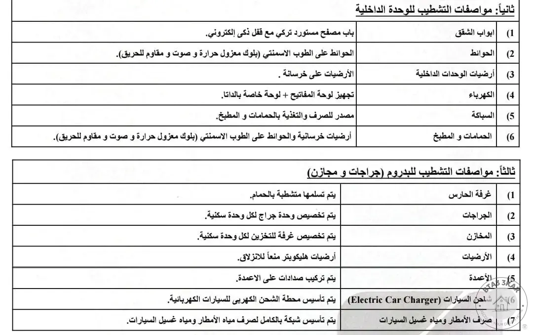 شقة 160 م دور متكرر بالحي التكميلي فيو مفتوح دقيقة من ش التسعين