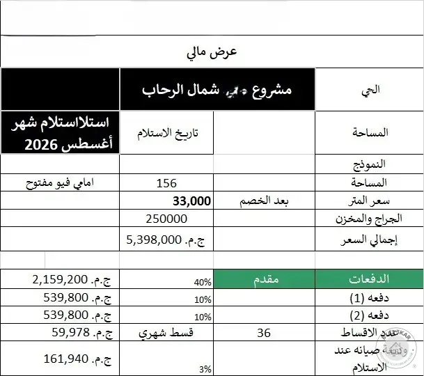 شقة 156 م دور متكرر امامي واجهة بحري بفيو مفتوح بمنطقة شمال الرحاب استلام فوري
