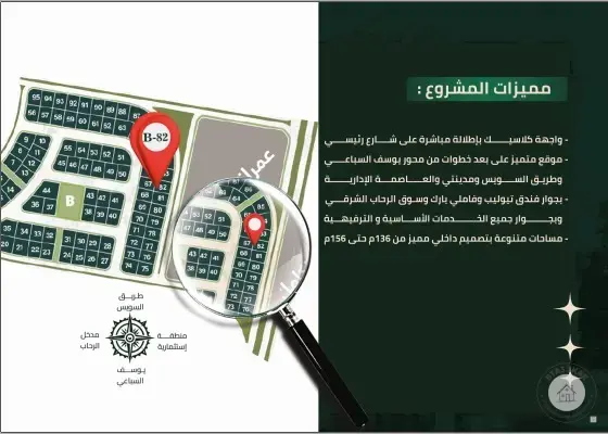 شقة 156 م دور متكرر امامي واجهة بحري بفيو مفتوح بمنطقة شمال الرحاب استلام فوري